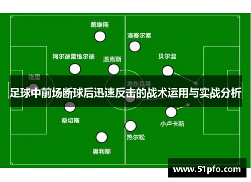 足球中前场断球后迅速反击的战术运用与实战分析
