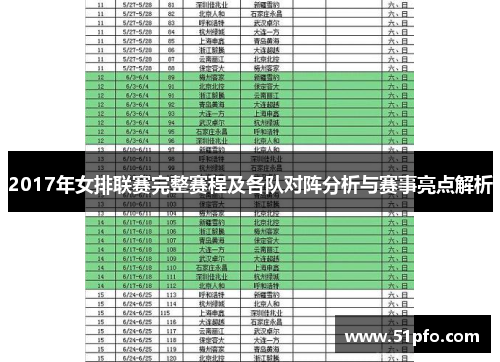 2017年女排联赛完整赛程及各队对阵分析与赛事亮点解析
